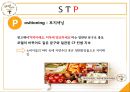 SKINFOOD 스킨푸드 브랜드분석과 스킨푸드 마케팅조사및 스킨푸드 새로운 마케팅전략제안 PPT레포트 12페이지