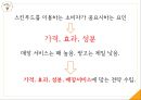 SKINFOOD 스킨푸드 브랜드분석과 스킨푸드 마케팅조사및 스킨푸드 새로운 마케팅전략제안 PPT레포트 24페이지