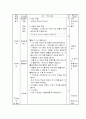 영유아들이 지녀야 할 바람직한 식습관에는 어떤 것들이 포함되어야 하는지 토론. 3페이지