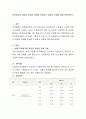 다문화가정 아동과 관련된 정책을 언급하고 장점과 단점에 대해 토론. 2페이지