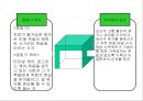 종말기케어(케어복지개론, 죽음의과정, 유가족케어, 가족케어) PPT, 파워포인트 4페이지