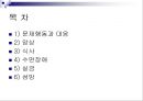 치매노인의 문제행동과 대응방법(치매에다른 망상, 식사, 수면장애, 요실금, 섬망) PPT, 파워포인트 2페이지