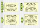 치매성 노인의 케어(치매이해, 치매노인심리, 치매노인케어) PPT, 파워포인트 9페이지