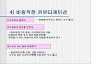 치매성 노인의 케어(치매이해, 치매노인심리, 치매노인케어) PPT, 파워포인트 15페이지
