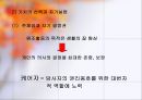 케어복지 실천방법(케어복지론, 실천방법, 실천관점) PPT, 파워포인트 4페이지