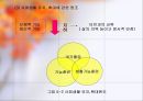 케어복지 실천방법(케어복지론, 실천방법, 실천관점) PPT, 파워포인트 14페이지