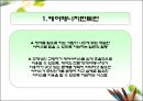 케어복지와 케어매니지먼트(케어복지개론, 케어복지기능, 목적, 케어매니져역할) PPT, 파워포인트 2페이지