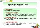 케어복지와 케어매니지먼트(케어복지개론, 케어복지기능, 목적, 케어매니져역할) PPT, 파워포인트 5페이지