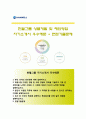 [한웰그룹자기소개서]한웰그룹자소서,한웰그룹합격자기소개서,한웰그룹자소서항목 1페이지