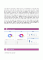 [하나은행자기소개서]하나은행 동계인턴십 자소서와 면접기출문제,하나은행합격자기소개서,하나은행자소서항목,하나은행인턴자기소개서 5페이지