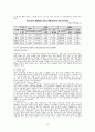 [국제투자][이탈리아 투자 핵심 가이드] 10페이지