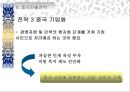 [다국적 기업의 해외 진출 사례 PPT] 태평양의 중국 진출  17페이지