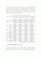 중소도시 소재 노인복지회관 이용자 만족도 조사 16페이지