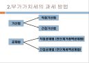 부가가치세  4페이지