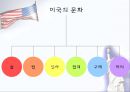 미국에 대하여 PPT  6페이지