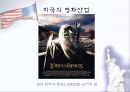 미국에 대하여 PPT  14페이지