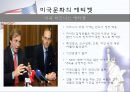 미국에 대하여 PPT  26페이지