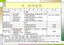 상속세 & 증여 PPT  9페이지