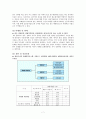 [다국적 기업의 해외 진출 사례] 태평양의 중국 진출  7페이지