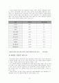 [다국적 기업의 해외 진출 사례] 태평양의 중국 진출  12페이지