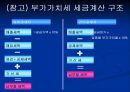 부가가치세  6페이지