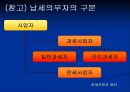 부가가치세  8페이지