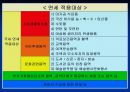 부가가치세  12페이지