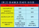 부가가치세  13페이지
