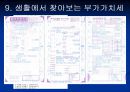 부가가치세  18페이지