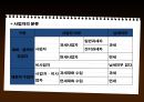 부가가치세법  8페이지