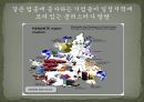 [이탈리아 투자 핵심 가이드 PPT] 16페이지