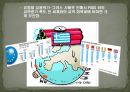 [이탈리아 투자 핵심 가이드 PPT] 25페이지