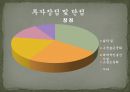 [이탈리아 투자 핵심 가이드 PPT] 28페이지