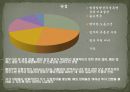 [이탈리아 투자 핵심 가이드 PPT] 29페이지