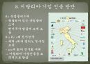 [이탈리아 투자 핵심 가이드 PPT] 41페이지