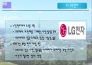 [국제 기업 환경론] 뉴질랜드에 대하여 PPT 24페이지