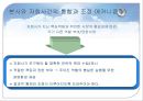글로벌 조직구조와 인적자원관리 PPT  30페이지