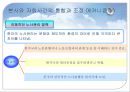 글로벌 조직구조와 인적자원관리 PPT  31페이지