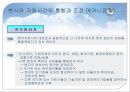 글로벌 조직구조와 인적자원관리 PPT  32페이지