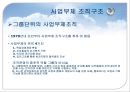 글로벌 조직구조와 인적자원관리 PPT  46페이지