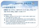 글로벌 조직구조와 인적자원관리 PPT  47페이지