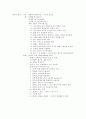 스피치와 프레젠테이션 A+ (강의정리본 모든 내용 포함) 23페이지