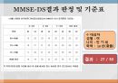 정상노인 면담과 사정 15페이지
