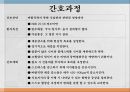 정상노인 면담과 사정 19페이지
