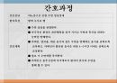 정상노인 면담과 사정 20페이지