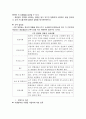 세븐일레븐 기경영전략,기업분석및 세븐일레븐 SWOT분석과 새로운 마케팅전략 제안 레포트 18페이지