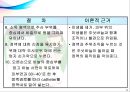 정맥주사요법 (부위,과정,부작용,영상) 11페이지