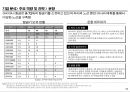 아시아나 항공(Asiana Airlines) : 기업 분석 - 아시아나 항공을 중심으로 항공산업 분석 및 전략방향성 도출.pptx 20페이지