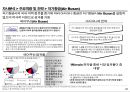 아시아나 항공(Asiana Airlines) : 기업 분석 - 아시아나 항공을 중심으로 항공산업 분석 및 전략방향성 도출.pptx 23페이지