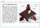 여의도 건축답사 16페이지